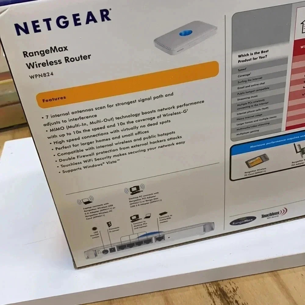 Netgear Wireless Router WPN824 - Picture 8 of 13